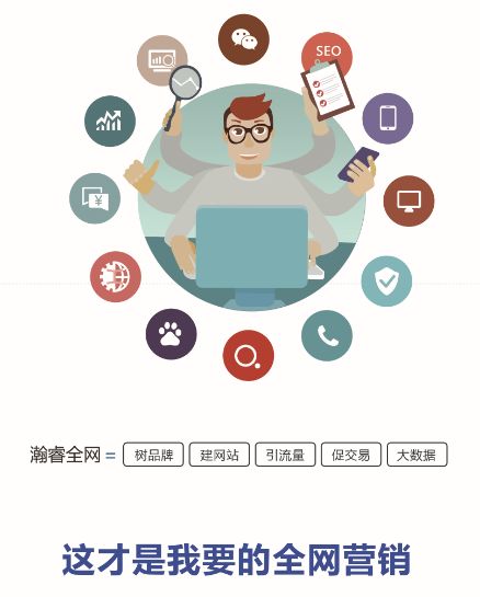 瀚睿集團(tuán) 以互聯(lián)網(wǎng)生態(tài)整合營銷與數(shù)據(jù)服務(wù)賦能企業(yè)高效發(fā)展