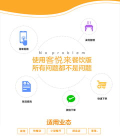 智能賦能，高效運營 客悅來智能餐飲系統如何全面解決您的管理難題